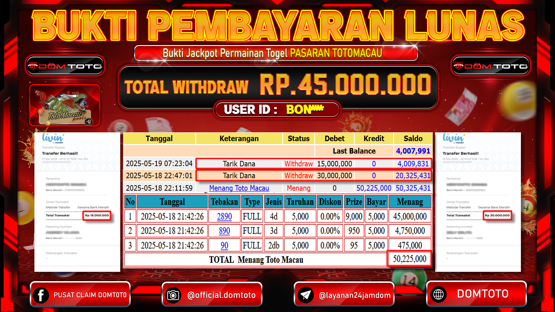 JACKPOT TOGEL PASARAN TOTOMACAU  18 MEI 2025
